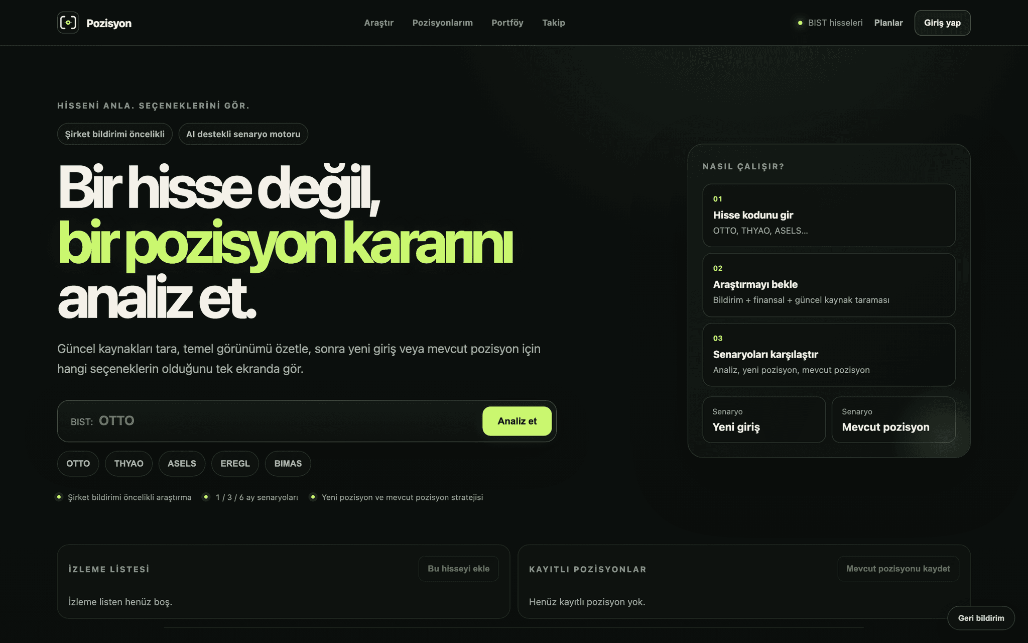 Pozisyon — Market intelligence · web
